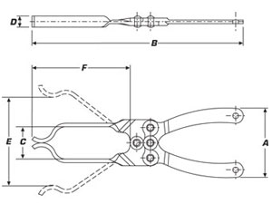 Squeeze Action Plier Clamps l 420 